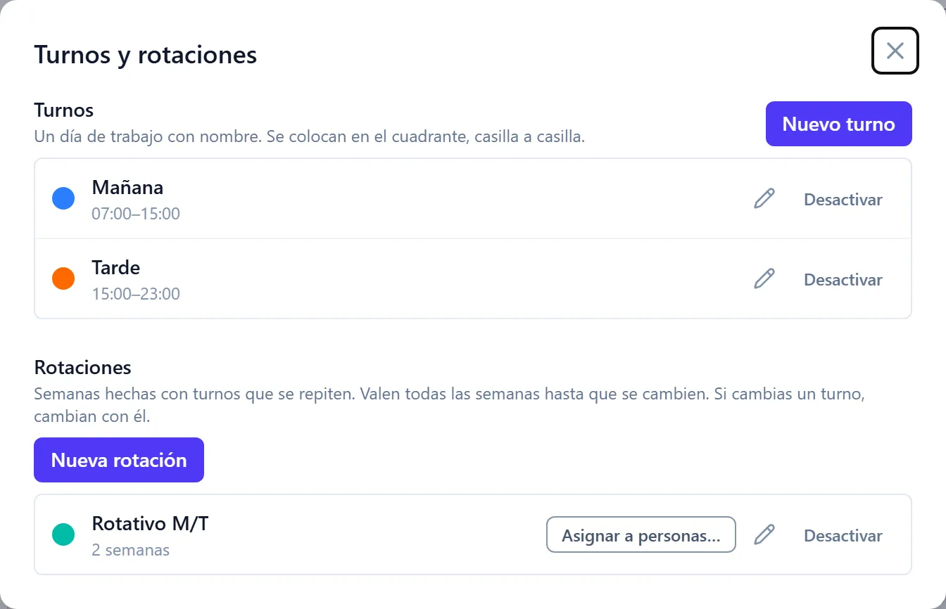 El catálogo: los turnos Mañana, Tarde y Noche, y la rotación Mañanas y tardes